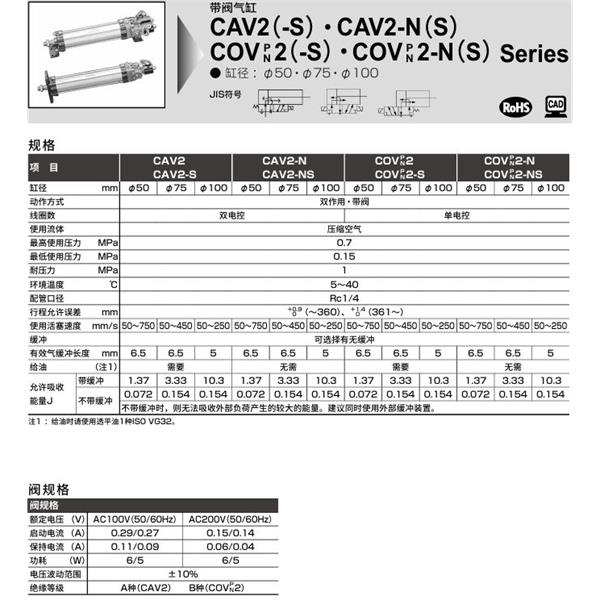 CKD喜開理帶閥氣缸COVN2-S-TC-50B-100-1-JI