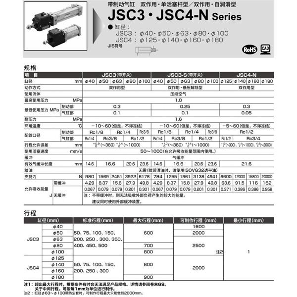 CKD喜開(kāi)理帶制動(dòng)器氣缸JSC3-SL2-TB-40B-50-H0-R-SI