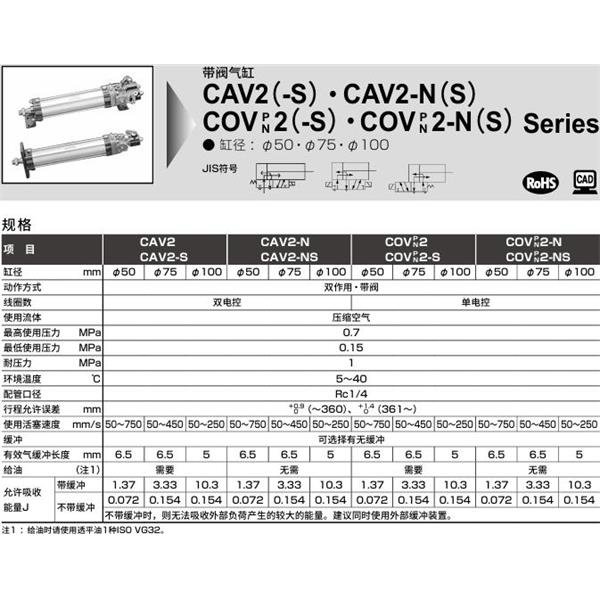 CKD喜開理帶閥氣缸COVN2-NS-LB-100B-100-1-T0H-R-JI
