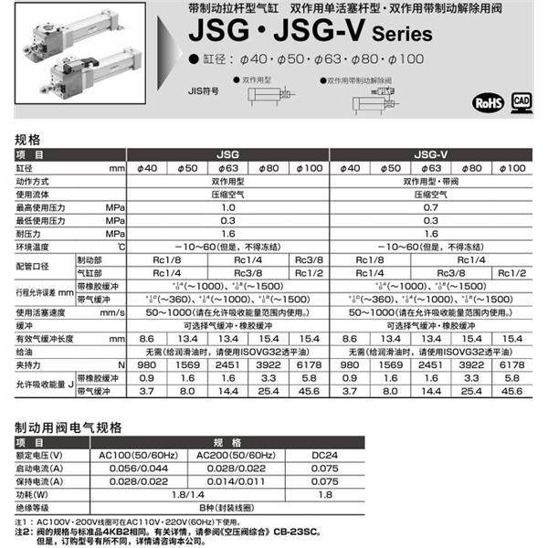 CKD喜開(kāi)理帶制動(dòng)拉桿型氣缸JSG-TA-63B-100-T2H-D-JI