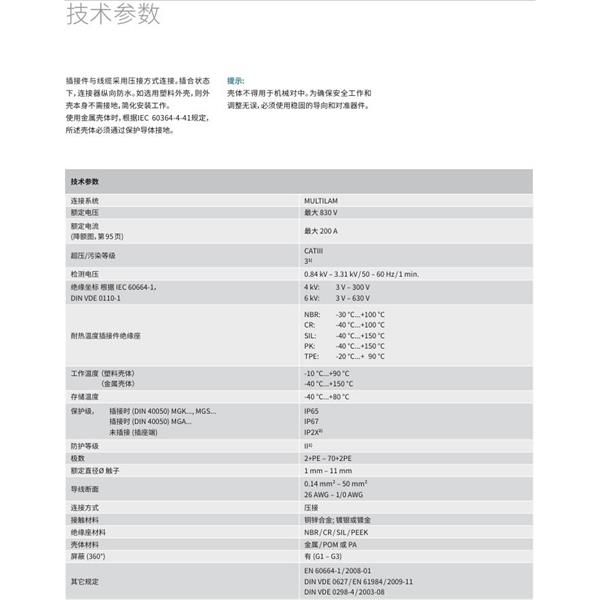 瑞士STAUBLI史陶比爾多極連接器SP-C6/10 AU