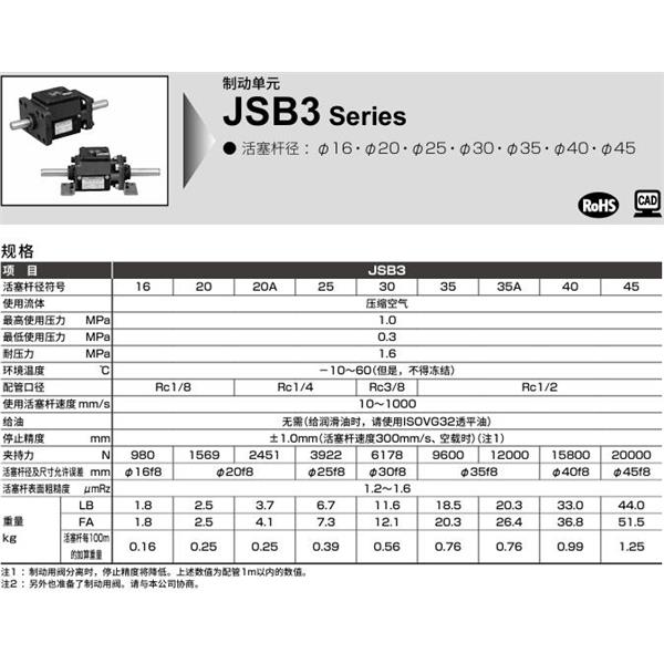 CKD喜開理制動單元JSB3-FA-40-500