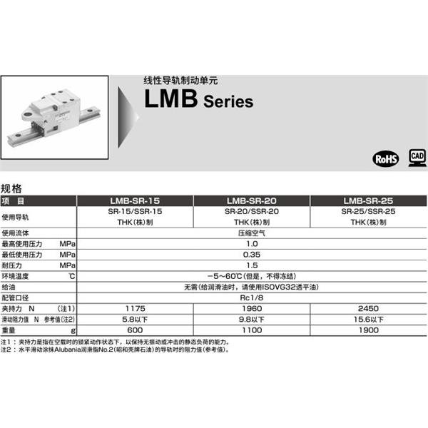 CKD喜開理線性導(dǎo)軌鎖LMB-SR-25
