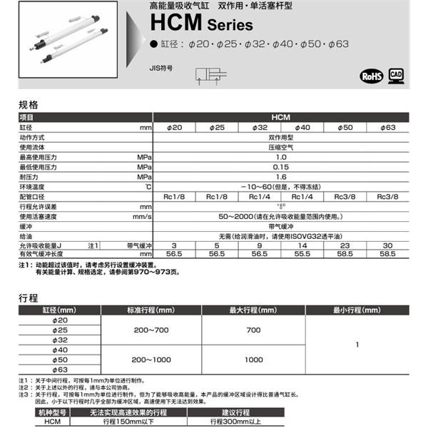 CKD喜開理高能量吸收型氣缸HCM-FA-40B-500-I