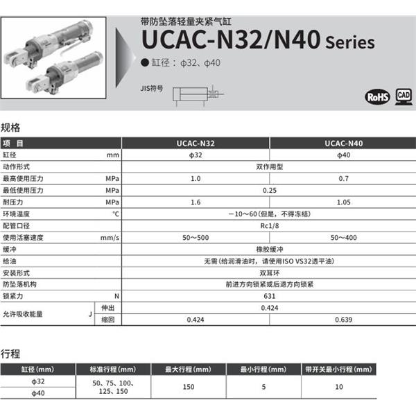 CKD喜開理輕量夾緊氣缸UCAC-N32-75-B-Y