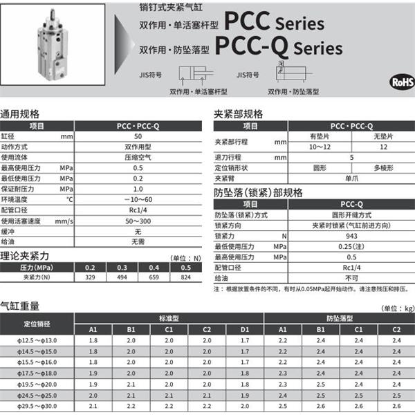 CKD喜開理銷釘式夾緊氣缸PCC-QC2T177D-T2YDD-2SP1