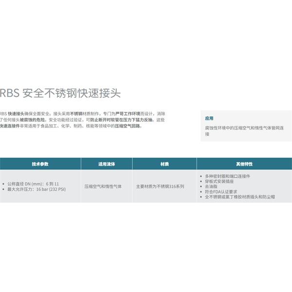 瑞士STAUBLI史陶比爾安全不銹鋼快速接頭RBS 06.1102/IC