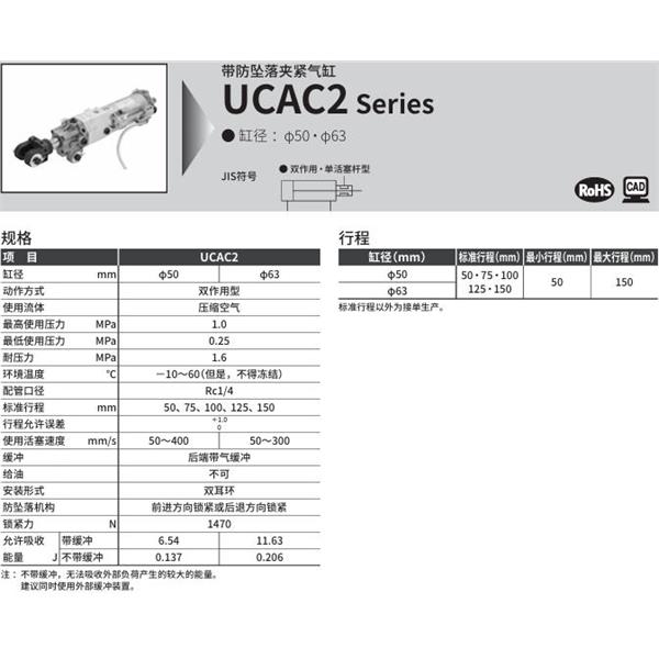 CKD喜開理帶防墜落夾緊氣缸UCAC2-BL-50NB-100N-B-T2H-DB-Y1