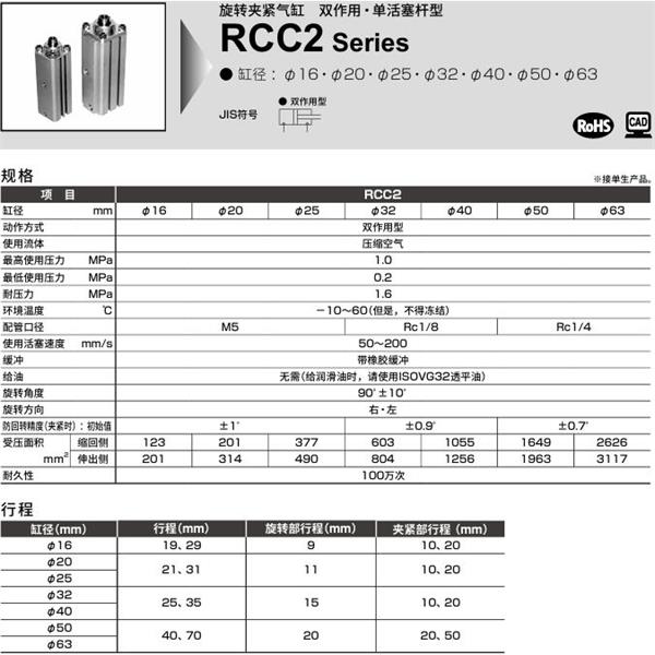CKD喜開理旋轉(zhuǎn)夾緊氣缸R(shí)CC2-FB-32-35-R-T0H-R