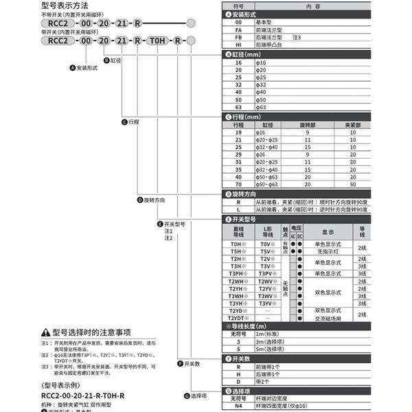 CKD喜開理旋轉(zhuǎn)夾緊氣缸R(shí)CC2-FB-32-35-R-T0H-R