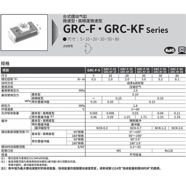 CKD喜開理臺式擺動氣缸GRC-KF-80-180-A1