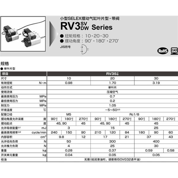 CKD喜開理臺(tái)式擺動(dòng)氣缸R(shí)V3SW10-270-45-SR-U-LS
