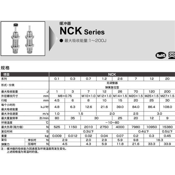 CKD喜開理線性滑臺(tái)氣缸用緩沖器NCK-FA-1.2-C