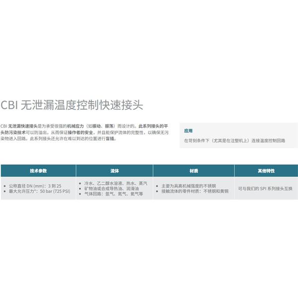 瑞士STAUBLI史陶比爾無泄漏溫度控制快速接頭CBI 06.7151/IA/64