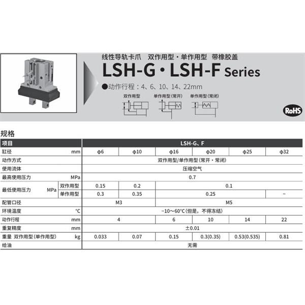 CKD喜開理線性導(dǎo)軌卡爪LSH-A20D4R-HP1