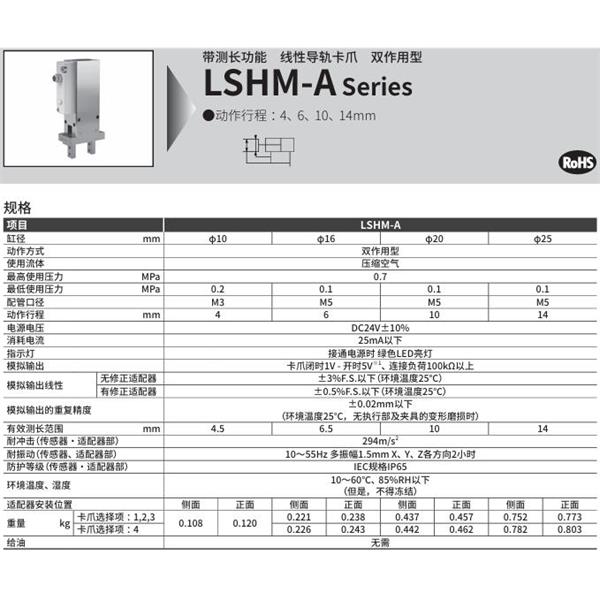 CKD喜開理線性導(dǎo)軌卡爪LSHM-F20D1A-N-HP2