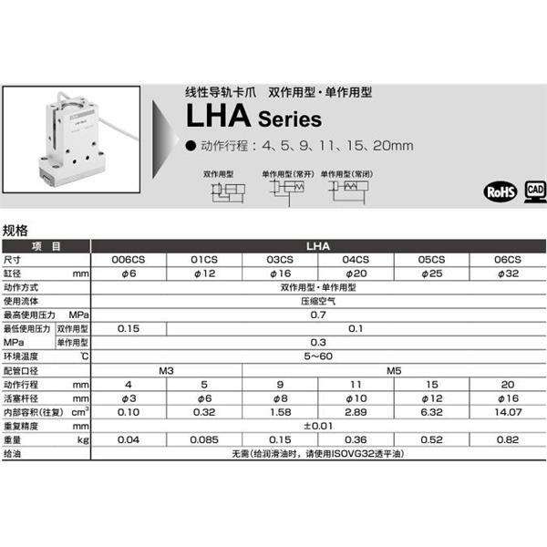 CKD喜開(kāi)理線性導(dǎo)軌卡爪LHA-01CS-O