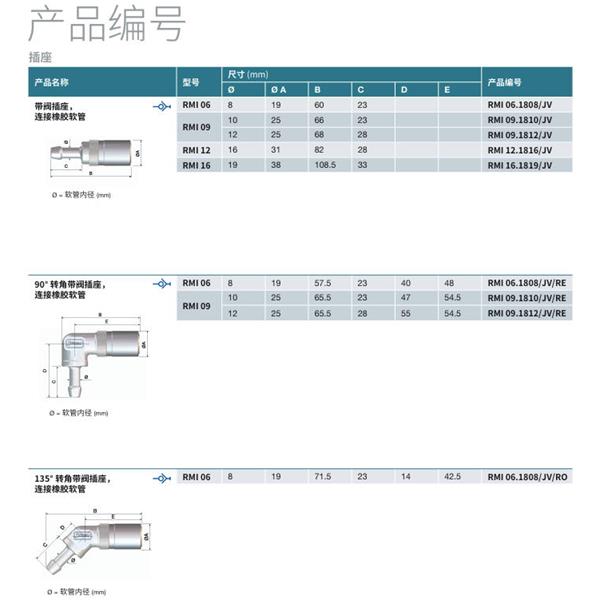 瑞士STAUBLI史陶比爾模塊式溫度控制快速接頭RMI16.7154/JV
