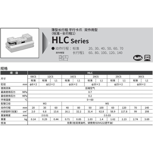 CKD喜開理薄型長行程平行卡爪HLC-20CS