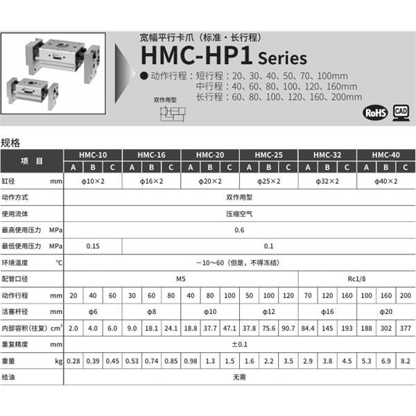CKD喜開理寬幅平行卡爪HMC-32C-T2H-R-HP1