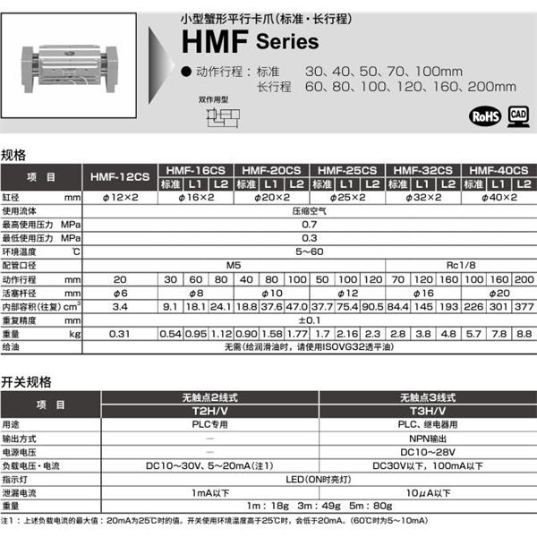 CKD喜開理小型寬幅平行卡爪HMF-20CS-T2H-R