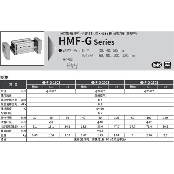 CKD喜開理小型寬幅平行卡爪HMF-G-25CS-L1