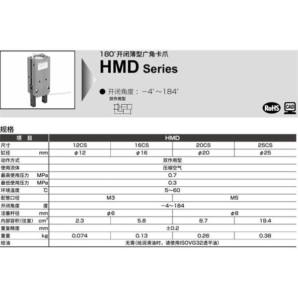 CKD喜開理寬幅平行卡爪HMD-25CS
