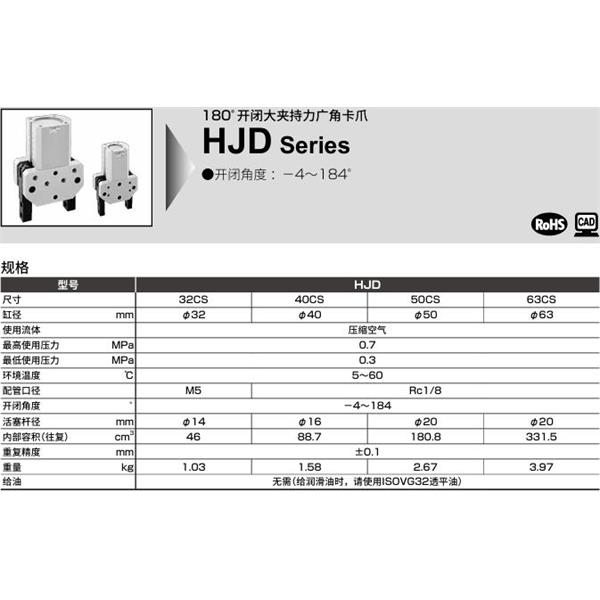 CKD喜開理大夾持力廣角卡爪HJD-50CS