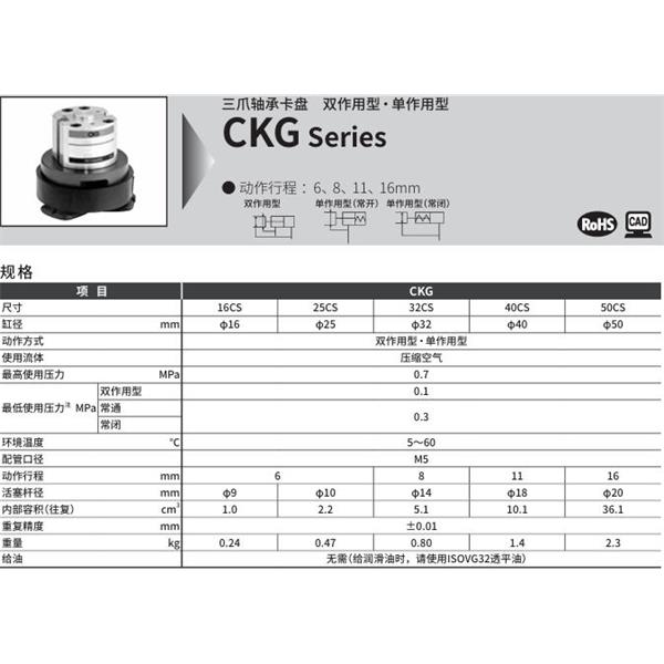 CKD喜開理三爪軸承卡盤CKG-32CS-C