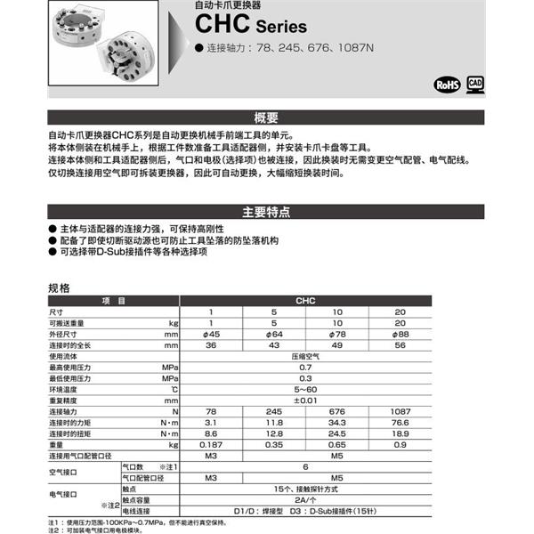 CKD喜開理自動卡爪更換器自動卡爪更換器CHC-5H