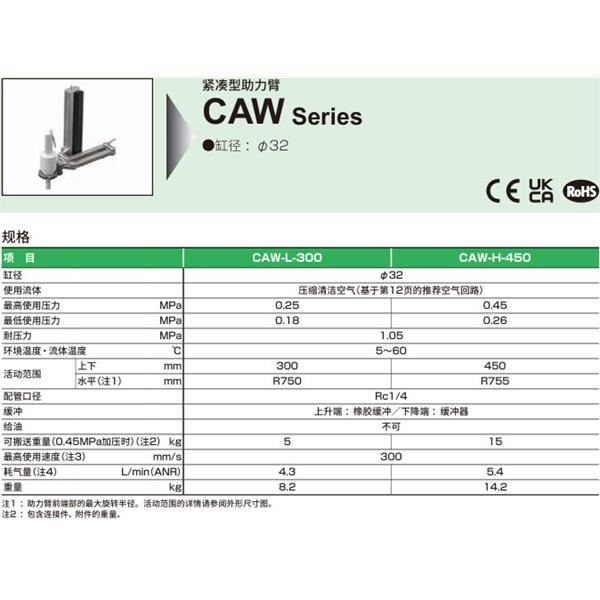 CKD喜開(kāi)理緊湊型機(jī)械臂CAW-H-300-U