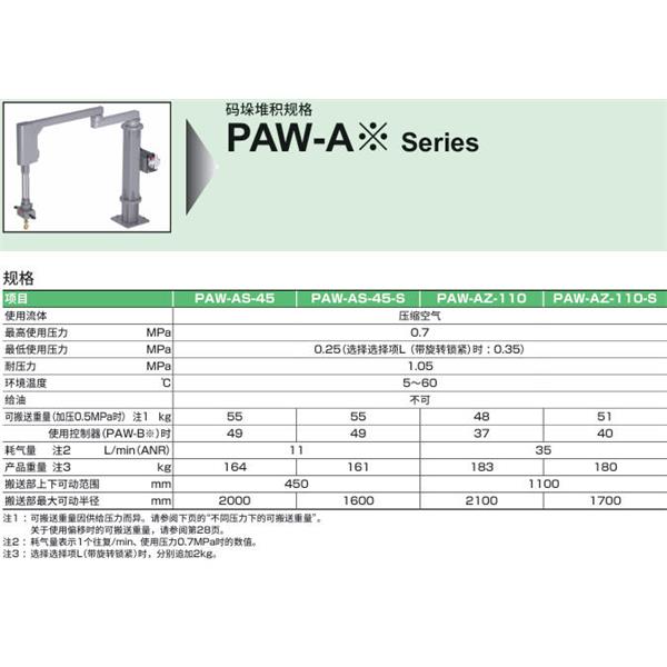 CKD喜開理機械助力臂PAW-BS1-DC-L