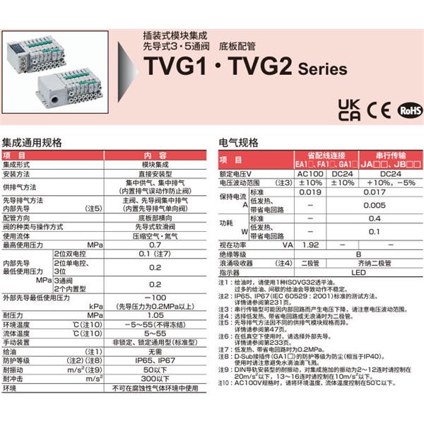 CKD喜開理先導式3?5通閥插裝式TVG2P-TR-02