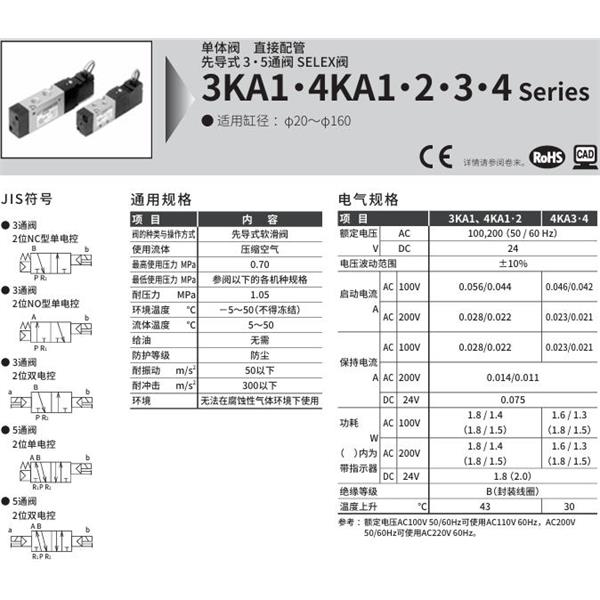 CKD喜開理SELEX閥4KB430-15N-M1B-AC100V