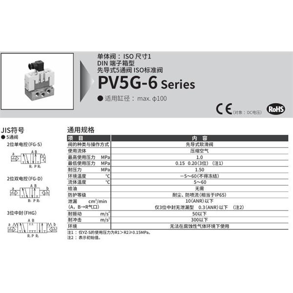 CKD喜開理先導(dǎo)式5通閥ISO標(biāo)準(zhǔn)閥GMF13-HX1L-04BDU-SBF