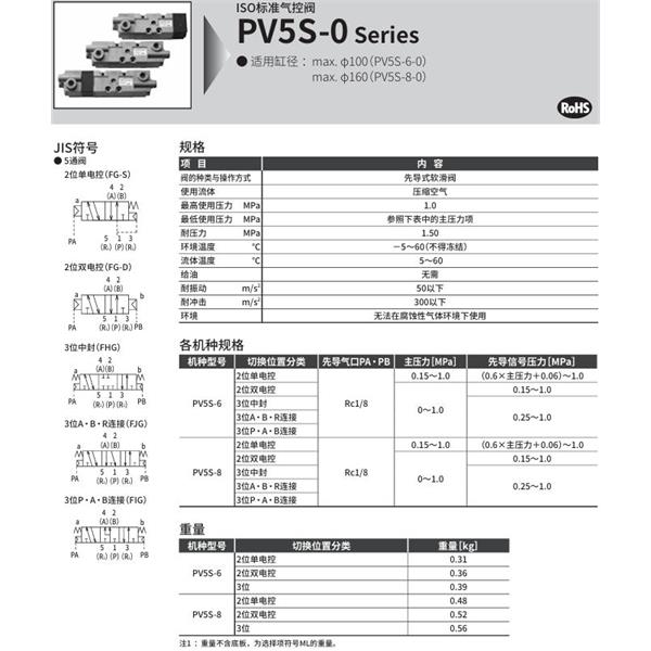 CKD喜開理ISO標(biāo)準(zhǔn)閥氣控閥PV5S-8-FJG-D-0-M-A03