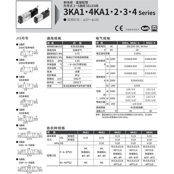 CKD喜開(kāi)理先導(dǎo)式3通閥4KA430-10N-M1B-AC100V