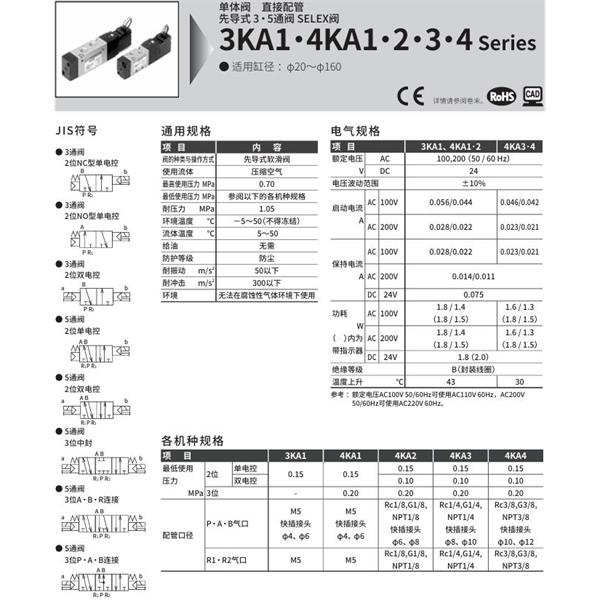 CKD喜開(kāi)理先導(dǎo)式3通閥4KB450-15-M1B-AC100V