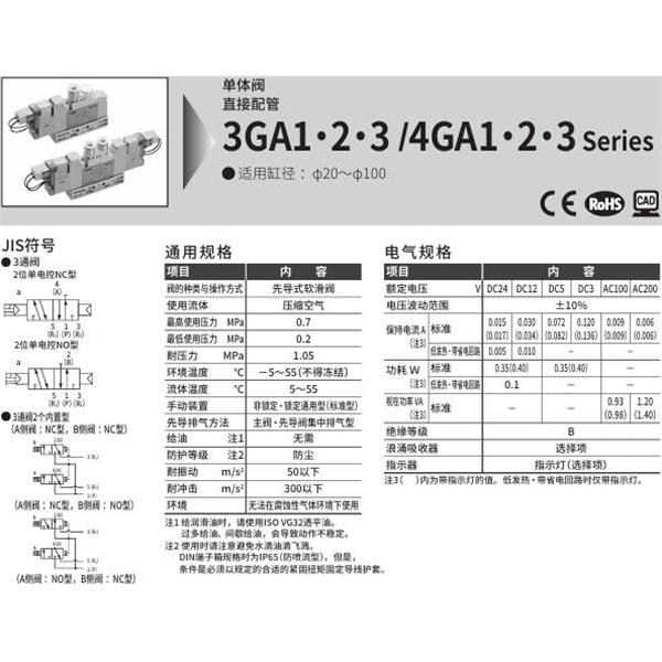 CKD喜開理先導(dǎo)式3通閥4GA350R-08G-E2-1