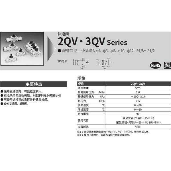 CKD喜開理快速閥2QV-10-10A