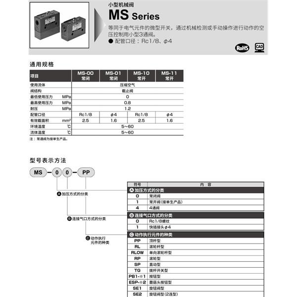 CKD喜開理機械閥MS-40-SE2