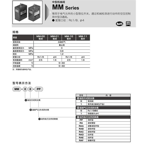 CKD喜開理機械閥MS-40-SE2