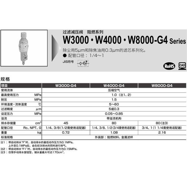CKD喜開理過濾減壓閥阻燃型W4000-15-G4-T8-A8WG49P