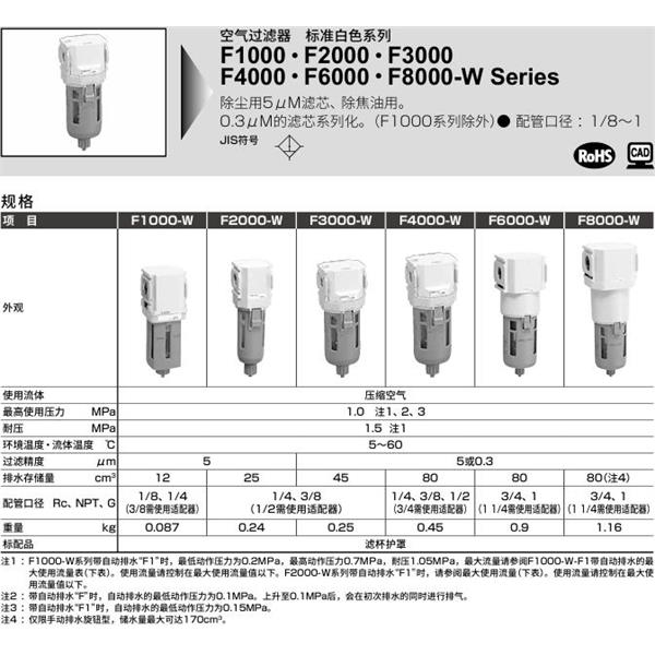 CKD喜開理空氣過濾器F4000-8-W-Z-A6W
