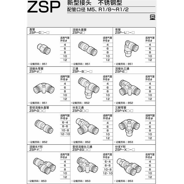 CKD喜開理新型接頭 不銹鋼型ZSP-VX10-6