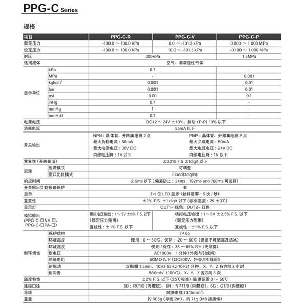 CKD喜開理帶數字顯示的電子式壓力開關PPG-C-VPA-6GC1