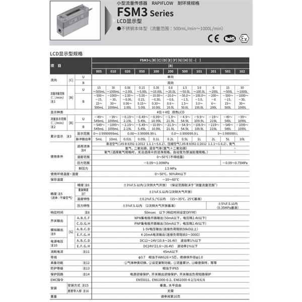 CKD喜開(kāi)理小型流量傳感器FSM3-L500U4CA1A2N-BJR-P80-EX