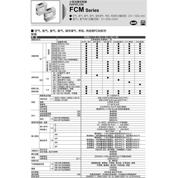 CKD喜開理小型流量控制器FCM-0010AR-8AANR1BT