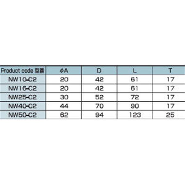 日本ADVANTEC愛德萬泰克 NW-C2 真空卡箍NW40-C2