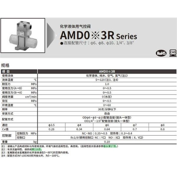 CKD喜開理化學(xué)液體用氣控閥AMD333R-10UR-10N4F